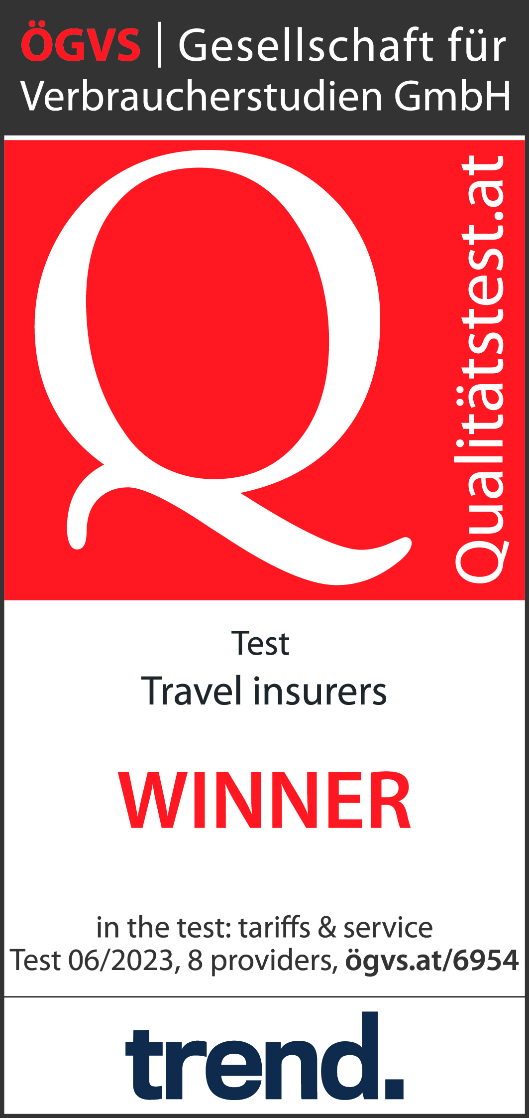 best travel insurance austria