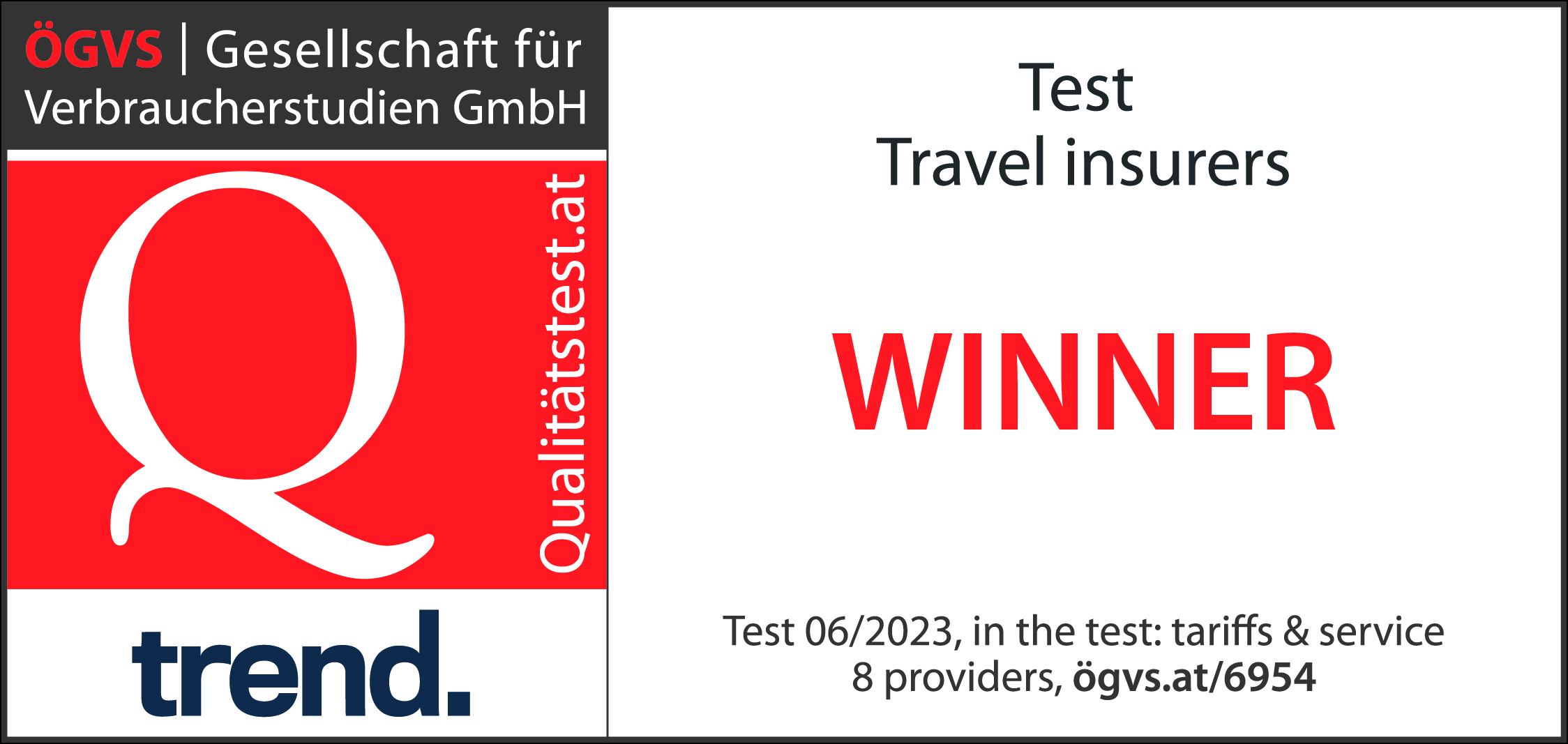 EN_Gesamt_Testsieger_quer